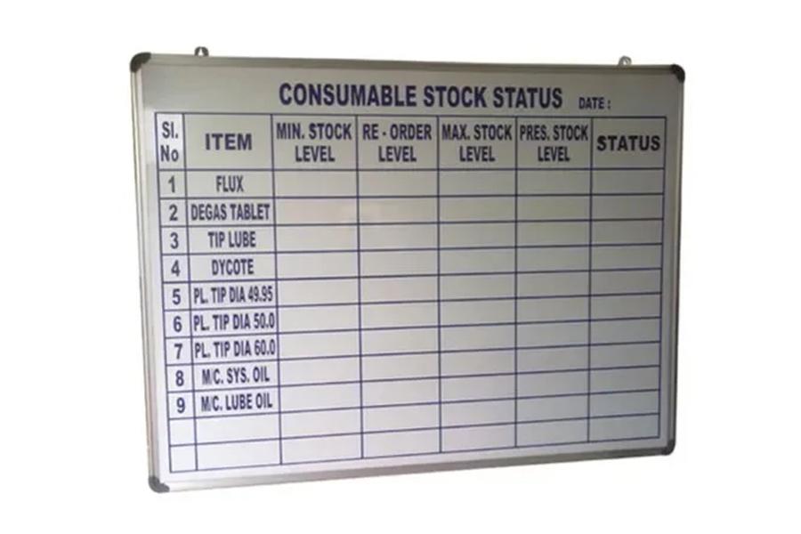 Schedule Whiteboard